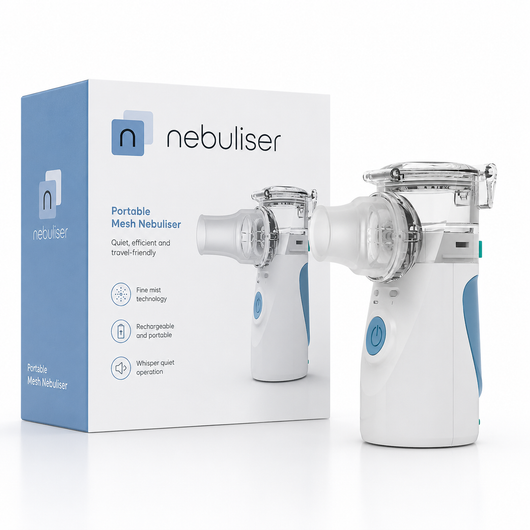 Nebuliser Breathing Aid